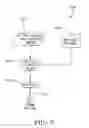 Fig. 09 - Compressor control system using a variable geometry diffuser