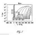 Fig. 06 - Personal Cooling System