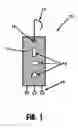 Fig. 02 - Jewelry & the method of making