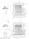 Fig. 02 - Lock and key mechanism and method of use