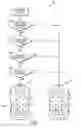 Fig. 04 - Gas detector with visual compliance verification
