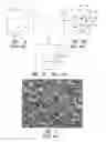 Fig. 02 - Methods for controlling metal nanostructures morphology