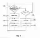 Fig. 07 - APPARATUS AND METHOD FOR CONTROLLING A COMBUSTION BLOWER IN A GAS-FUELED CONVEYOR OVEN