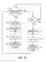 Fig. 08 - Apparatus and method for controlling a conveyor oven