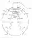 Fig. 01 - Military Device Simulator