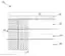 Fig. 01 - Aquaculture net with different densities of weight