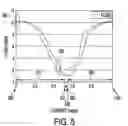 Fig. 06 - Engine with hydraulic variable valve timing