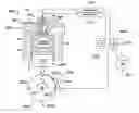 Fig. 01 - Methods and systems for reducing the formation of oxides of nitrogen during combustion in engines