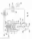 Fig. 35 - Methods and systems for reducing the formation of oxides of nitrogen during combustion in engines