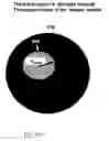 Fig. 34 - METHOD AND APPARATUS FOR BLOCKING FLUID FLOW IN AN INTUBATED TRACHEA