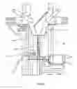 Fig. 11 - Feeder system for rod components of tobacco products