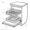 Fig. 01 - Method for the operation of a water-conducting household appliance