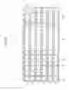 Fig. 10 - THERMOELECTRIC MODULE