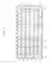 Fig. 12 - THERMOELECTRIC MODULE