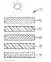 Fig. 01 - Solar panels with adhesive layers