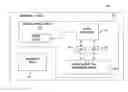 Fig. 01 - Microfluidic systems and methods for thermal control