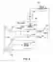 Fig. 07 - Microfluidic systems and methods for thermal control