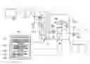 Fig. 01 - Control apparatus for automatic transmission