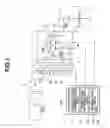 Fig. 02 - Control apparatus for automatic transmission