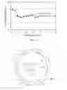 Fig. 08 - FLUID FLOW CONDITIONER