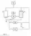 Fig. 03 - APPARATUS AND METHOD FOR PROVIDING A STERILE LIQUID FOR A FILLING SYSTEM