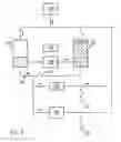 Fig. 05 - APPARATUS AND METHOD FOR PROVIDING A STERILE LIQUID FOR A FILLING SYSTEM