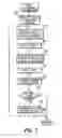 Fig. 07 - Viscous material noncontact jetting system