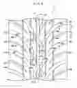 Fig. 07 - PNEUMATIC TIRE HAVING DIRECTIONAL TREAD PATTERN