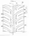 Fig. 17 - PNEUMATIC TIRE HAVING DIRECTIONAL TREAD PATTERN