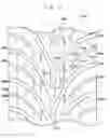 Fig. 18 - PNEUMATIC TIRE HAVING DIRECTIONAL TREAD PATTERN
