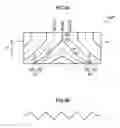 Fig. 08 - Pneumatic tire with sipe having bidirectional ridge portion rows and bidirectional valley portion rows