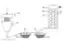 Fig. 01 - Aramid tire cord and manufacturing method thereof