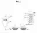 Fig. 02 - Aramid tire cord and manufacturing method thereof
