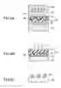 Fig. 07 - Method for manufacturing semiconductor device and surface protective tape