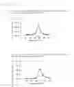Fig. 09 - Method for producing plasma display panel with a bright display and a low operating voltage