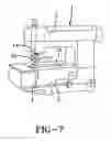 Fig. 08 - High frequency sewing machine