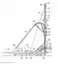 Fig. 01 - Apparatus and method for performing earth borehole operations