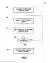 Fig. 06 - Selective placement of conformance treatments in multi-zone well completions