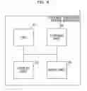Fig. 09 - ELECTRONIC APPARATUS AND FLEXIBLE SUBSTRATE WIRING METHOD