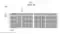 Fig. 02 - Printed circuit board strip and panel