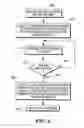 Fig. 07 - Apparatus, method and system for opening a paper bag