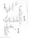 Fig. 13 - Conveyors and transmission belts