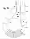 Fig. 18 - Conveyors and transmission belts