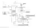 Fig. 01 - Methods and apparatuses for steam addition to a reboiler coupled to an extractive distillation column for improved extractive distillation