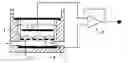 Fig. 01 - High throughput screen
