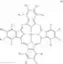Fig. 28 - Cathodic materials for use in electrochemical sensors and associated devices and methods of manufacturing the same