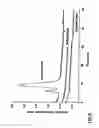 Fig. 08 - APPARATUS AND METHOD FOR TRAPPING BEAD BASED REAGENTS WITHIN MICROFLUIDIC ANALYSIS SYSTEMS