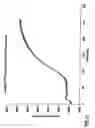 Fig. 13 - APPARATUS AND METHOD FOR TRAPPING BEAD BASED REAGENTS WITHIN MICROFLUIDIC ANALYSIS SYSTEMS