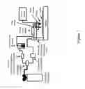 Fig. 08 - Microfluidic interface