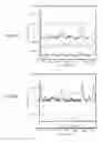 Fig. 08 - Electrochemical cell including a plasma source and method of operating the electrochemical cell